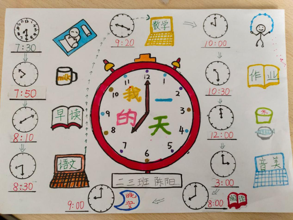 67此次学科活动在一,二年级学习时间知识的基础上,采用三选一的形式