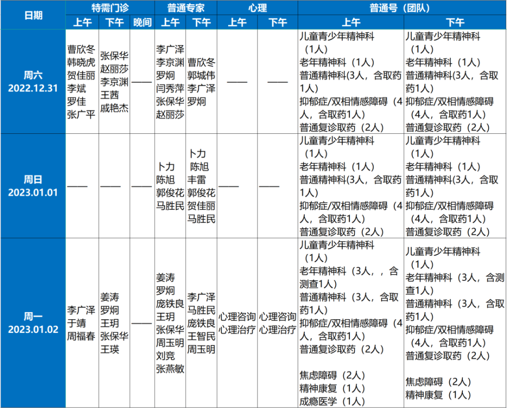 汇总！北京22家市属医院公布2023年元旦假期门、急诊安排片头片尾素材免费下载2022已更新(哔哩哔哩/微博)