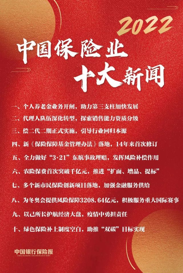 近期保险新闻事件(最近保险案例真实新闻)