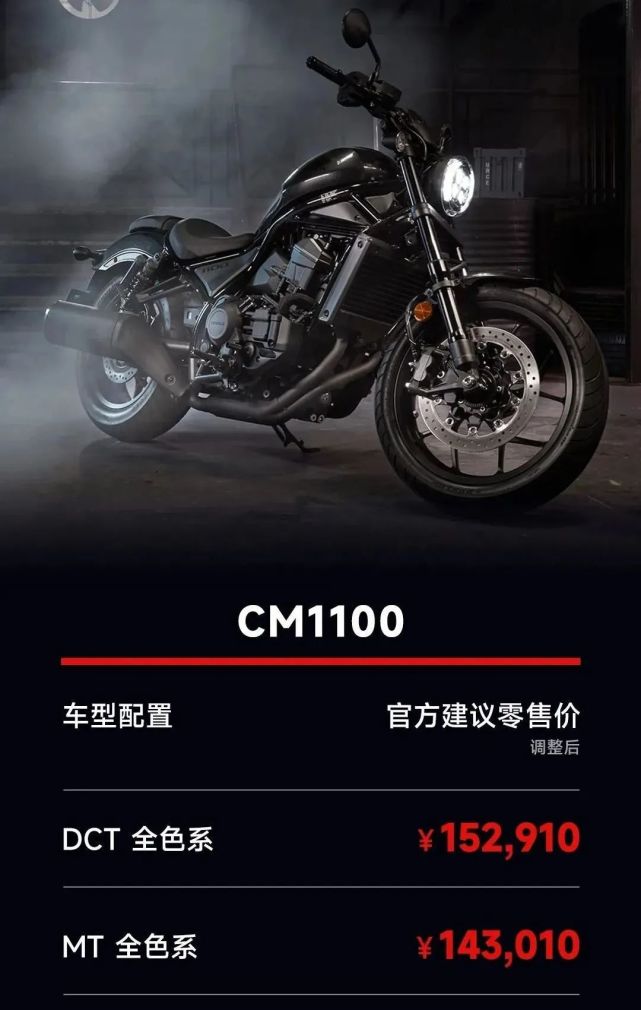 cm1100本田摩托车参数图片