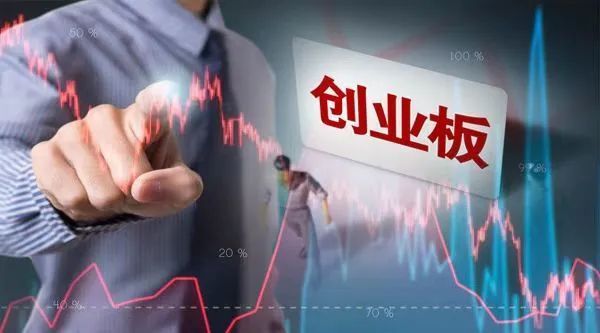 创业板“三创四新”迎来修订！守好创业板定位，新增明确研发指标，加码压实中介机构责任_腾讯新闻