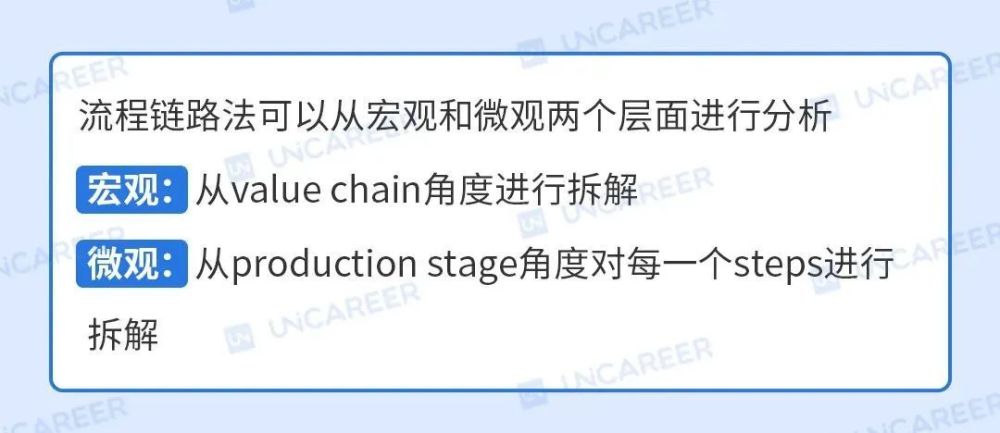 从清华才女到麦肯锡合伙人比尔盖茨重金聘请李一诺的开挂人生