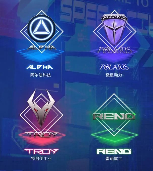 活跃年份从1到15qq飞车是如何做到的