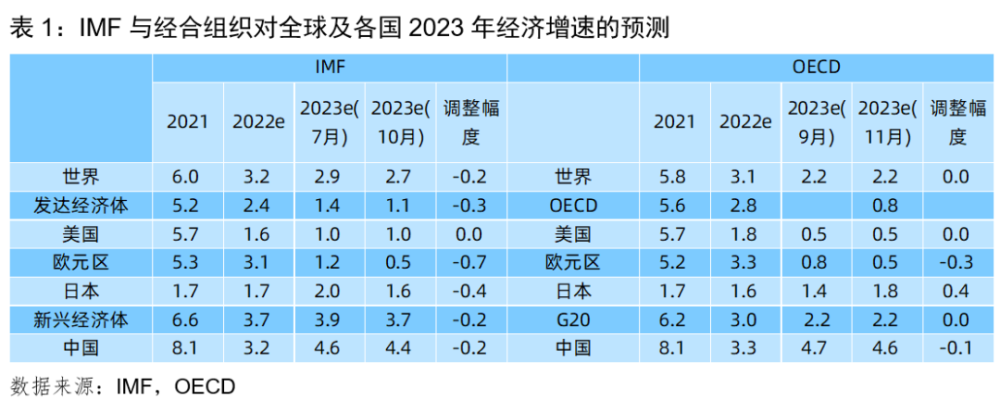 人民币对澳大利亚元走势_澳大利亚币走势预测_澳大利亚元兑人民币的走势