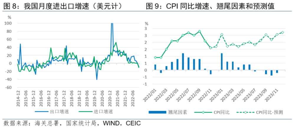 澳大利亚币走势预测_人民币对澳大利亚元走势_澳大利亚元兑人民币的走势