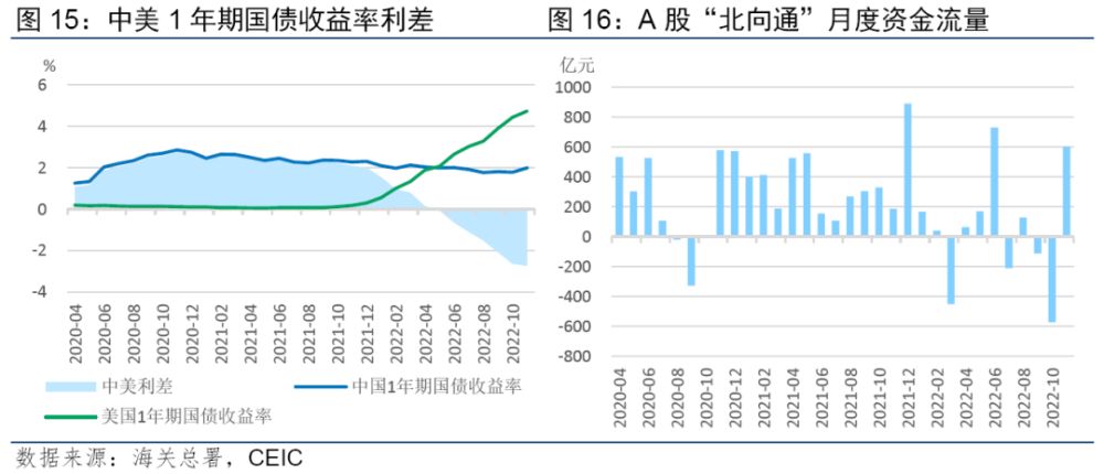 澳大利亚币走势预测_人民币对澳大利亚元走势_澳大利亚元兑人民币的走势