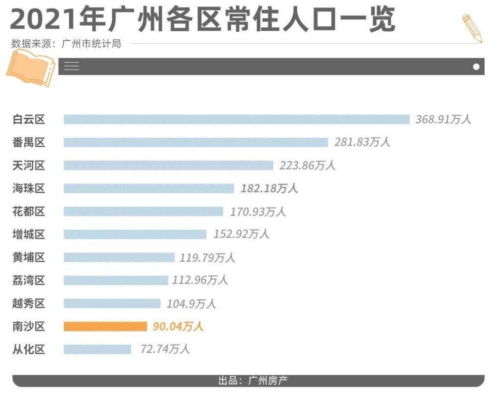 澳门有多少人口(澳门有多少人口,面积有多大)