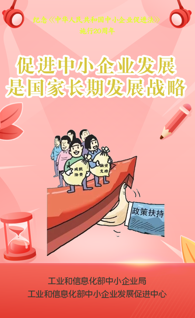 纪念《中华人民共和国中小企业促进法》施行20周年(2003-2023)