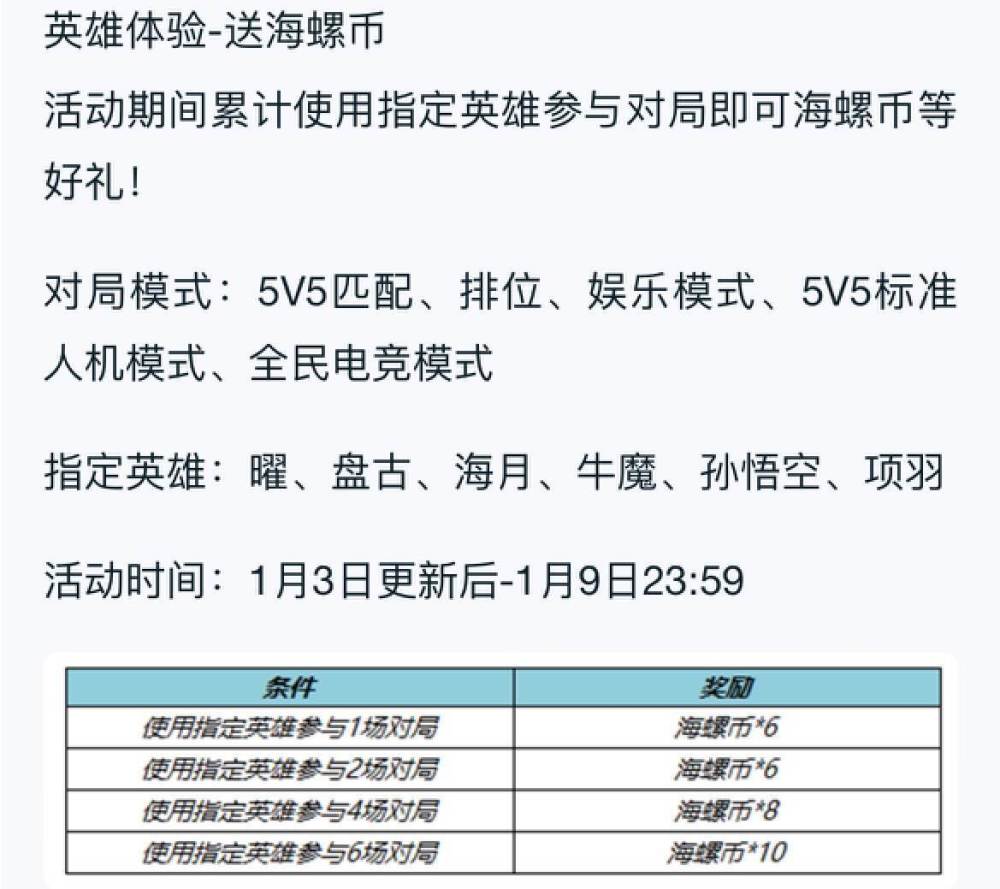 《原神》总收入已超40亿美元中日美韩玩家氪金最猛陕西北斗gps2023已更新(知乎/腾讯)