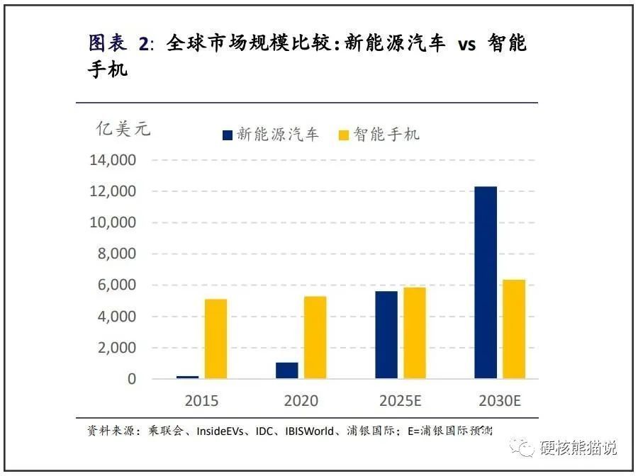 需求担忧背景下特斯拉Q4仍有望实现创纪录交付量怎么剥石榴皮2023已更新(网易/微博)