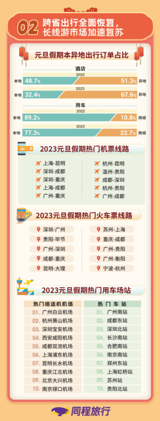 元旦假期北京位列出游热度最高城市榜首关于银行办卡的英语对话2023已更新(知乎/微博)