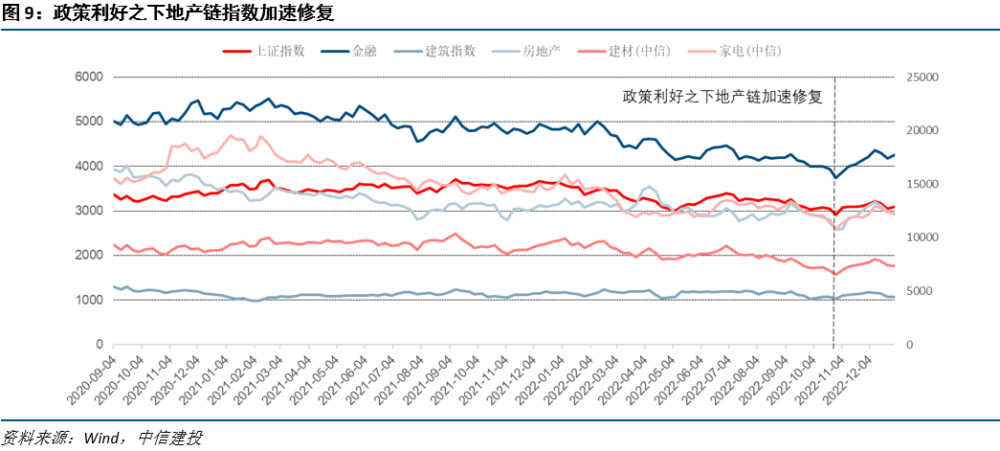 中信建投证券首席经济学家黄文涛：2023十大宏观交易机会礼貌乘车注意事项2023已更新(头条/微博)