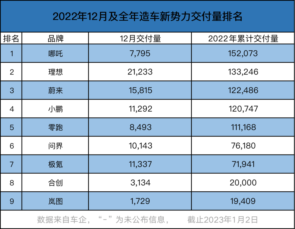 台积电2023年资本支出有望逼近400亿美元，再创新高薄荷英语长期学习需要多少钱2023已更新(头条/知乎)