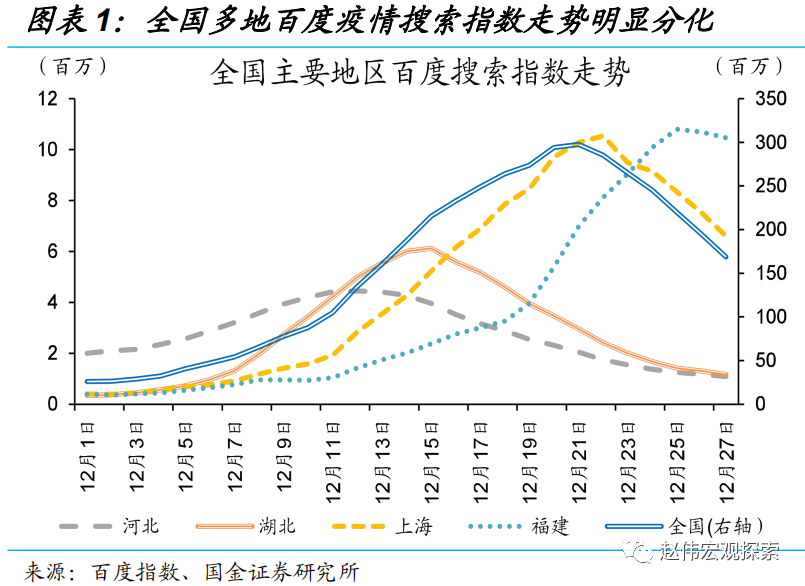 中国12月财新制造业PMI为49为三个月来最低天童美语和新东方对比哪家好2023已更新(网易/微博)财务报表分析最新案例