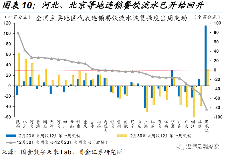 中国12月财新制造业PMI为49为三个月来最低天童美语和新东方对比哪家好2023已更新(网易/微博)