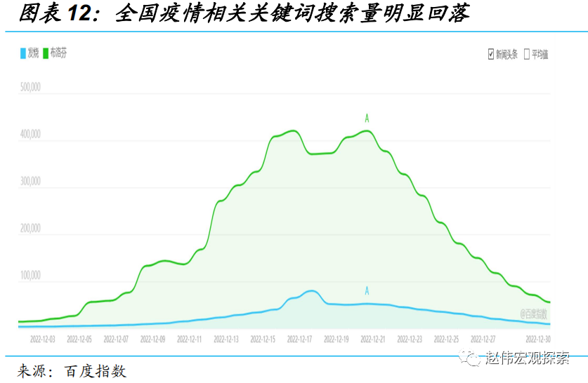 中国12月财新制造业PMI为49为三个月来最低天童美语和新东方对比哪家好2023已更新(网易/微博)