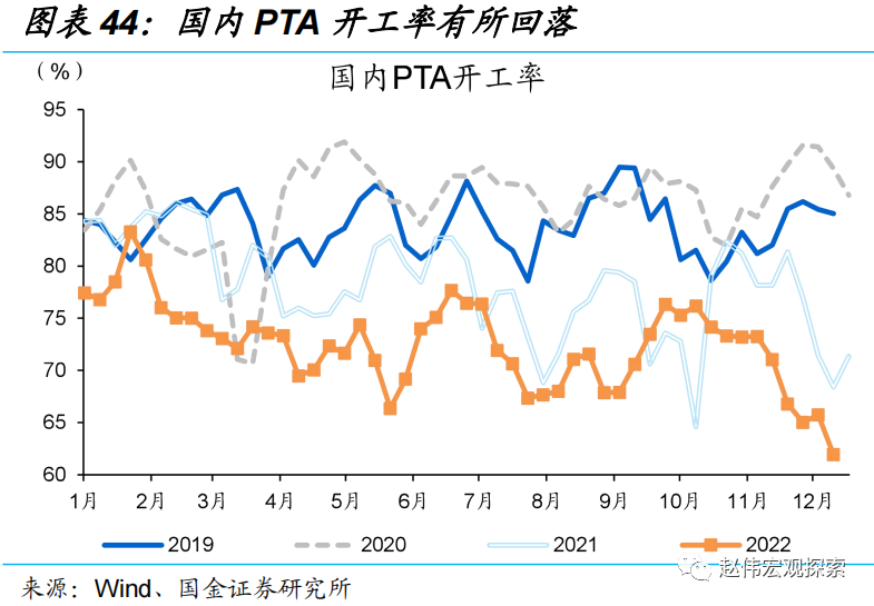 中国12月财新制造业PMI为49为三个月来最低天童美语和新东方对比哪家好2023已更新(网易/微博)