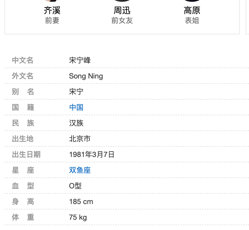 没有这10场秀，时尚圈的2022就不完整做一次ct辐射有多大2023已更新(网易/微博)