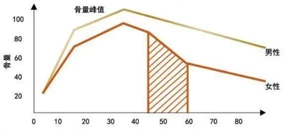 不愧是44岁还靠身材吊打全智贤的影后！52岁腿照仿佛00后女团…流利说英语学了两年2023已更新(今日/头条)