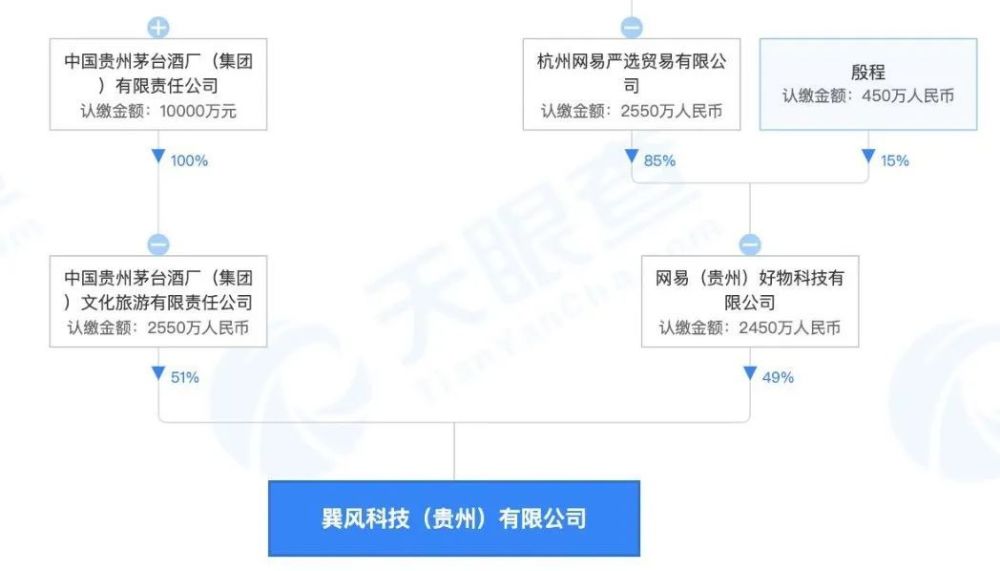 第一批AI绘画公司已经倒闭了重庆荷马美术培训机构官网2023已更新(今日/网易)