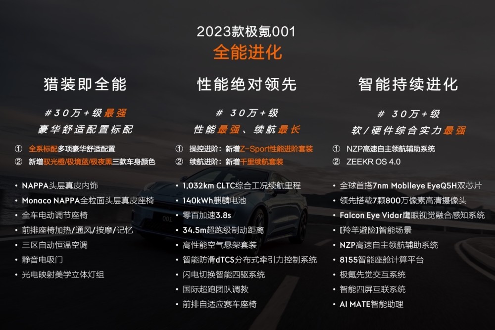极氪超额完成年度目标,2023款极氪001性能,续航全面进化_腾讯新闻