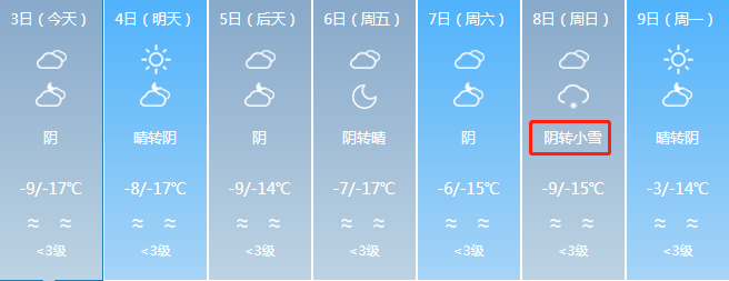 玛纳斯县呼图壁县阜康市昌吉市昌吉州各县市未来一周天气预报17—18日