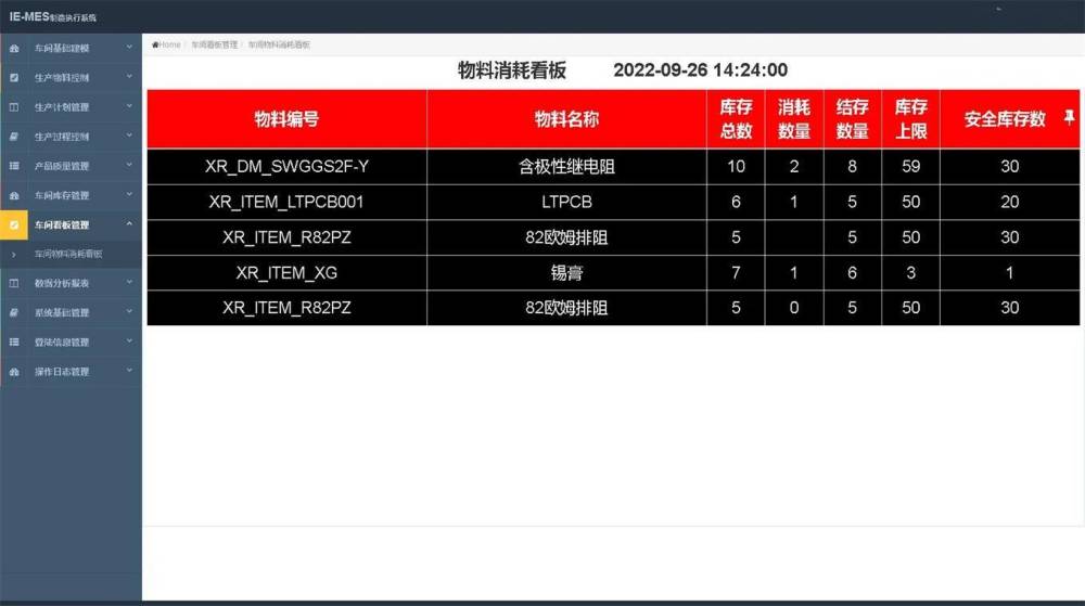 一套JAVA开源版本的MES制造执行系统源码 带本地部署搭建教程2