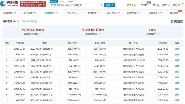 乐视网未履行总金额超74亿墨墨背单词价格表2023已更新(今日/网易)