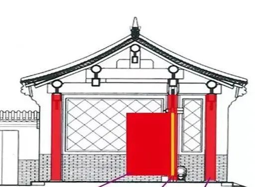 古建知识古建筑之美丨门