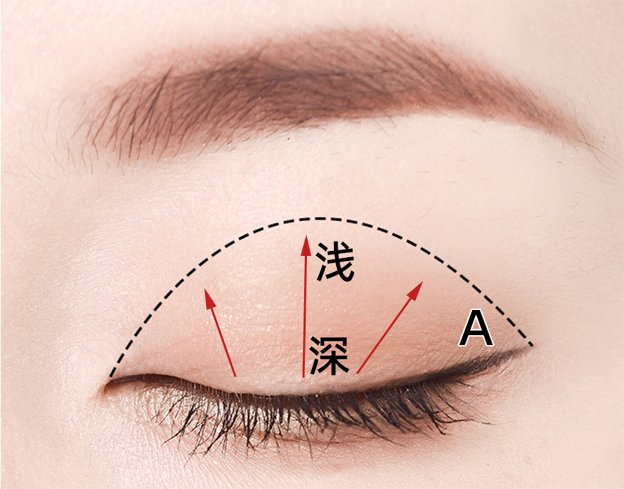 眼影画法示范这种画法可以,整个眼睛看起来更圆更可爱,还能起到消除