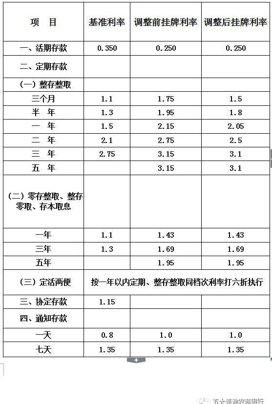 超30亿资本金、销售回款离奇“失踪”，兴业信托4.5亿产品逾期有玄机临汾瑞思英语培训机构2023已更新(头条/今日)