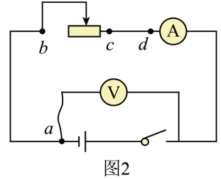 【每日習題】電學實驗習題02