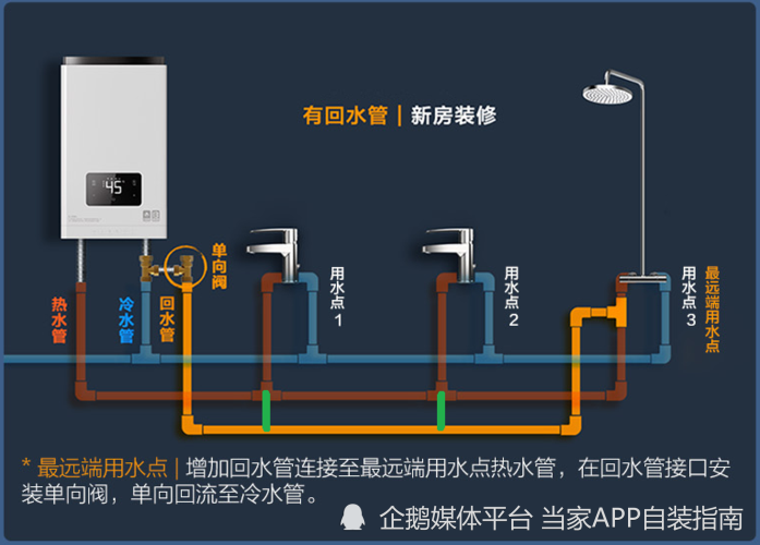 回來的這條水管就是我們常說的回水管