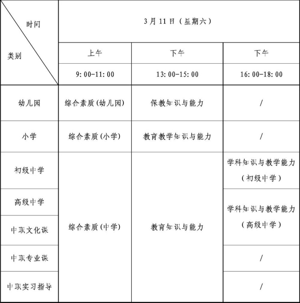 1月13日开始报名！2023年上半年中小学教师资格考试（笔试）来了-小默在职场