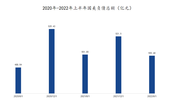 贵州遵义最大城投156亿银行贷款展期20年，市场担忧风险波及债市飞机每小时飞行多少千米2023已更新(头条/网易)