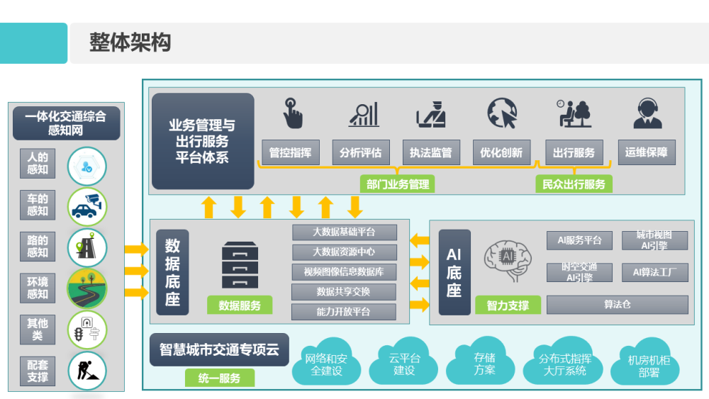 专家库系统图片