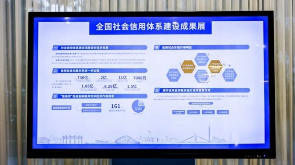 重磅连维良全面推动信用建设与城市发展深度融合