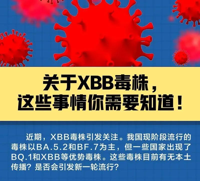 重组毒株XE闪现我们应该担心什么的简单介绍