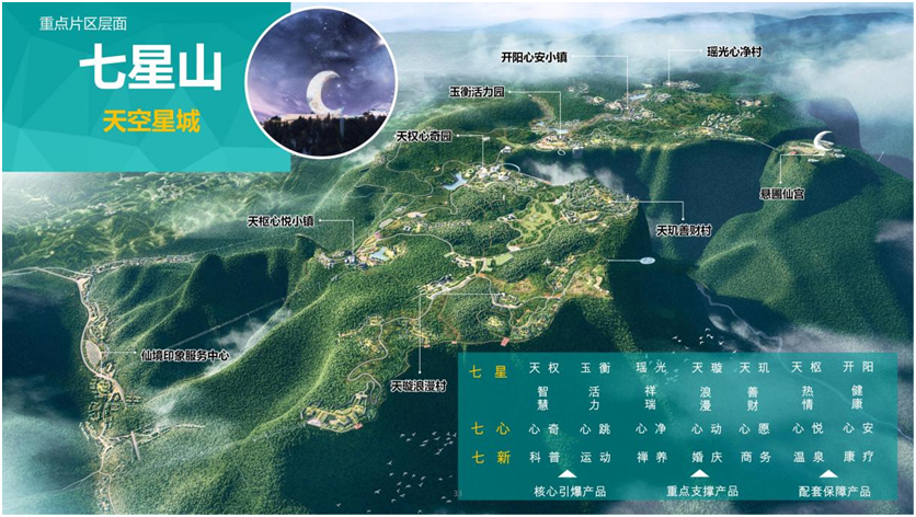 天空仙城规划张家界旅游城市国土空间发展新格局
