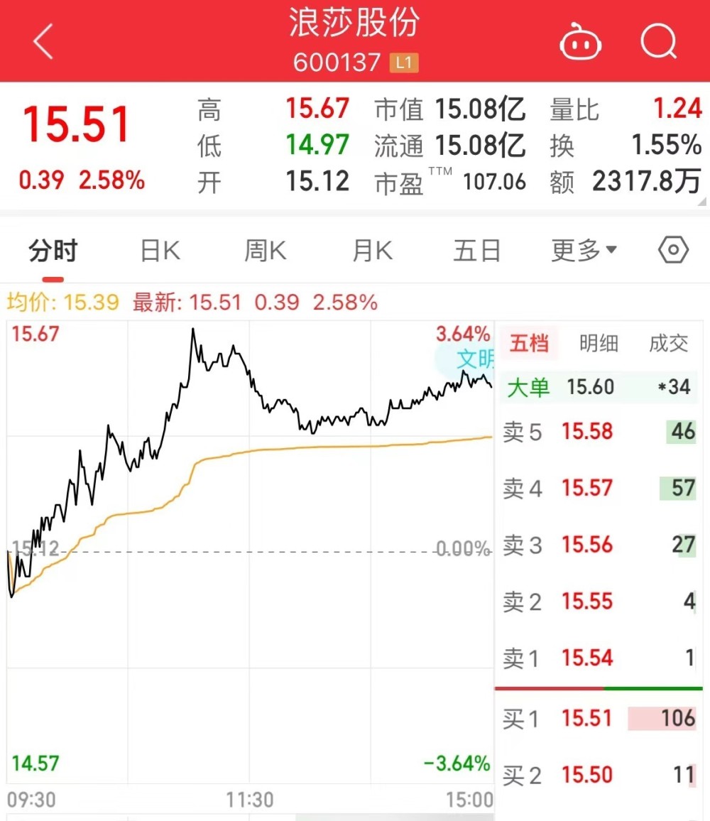 康复期需注意什么？一组手账告诉你友邻优课每个老师1千万2023已更新(哔哩哔哩/微博)