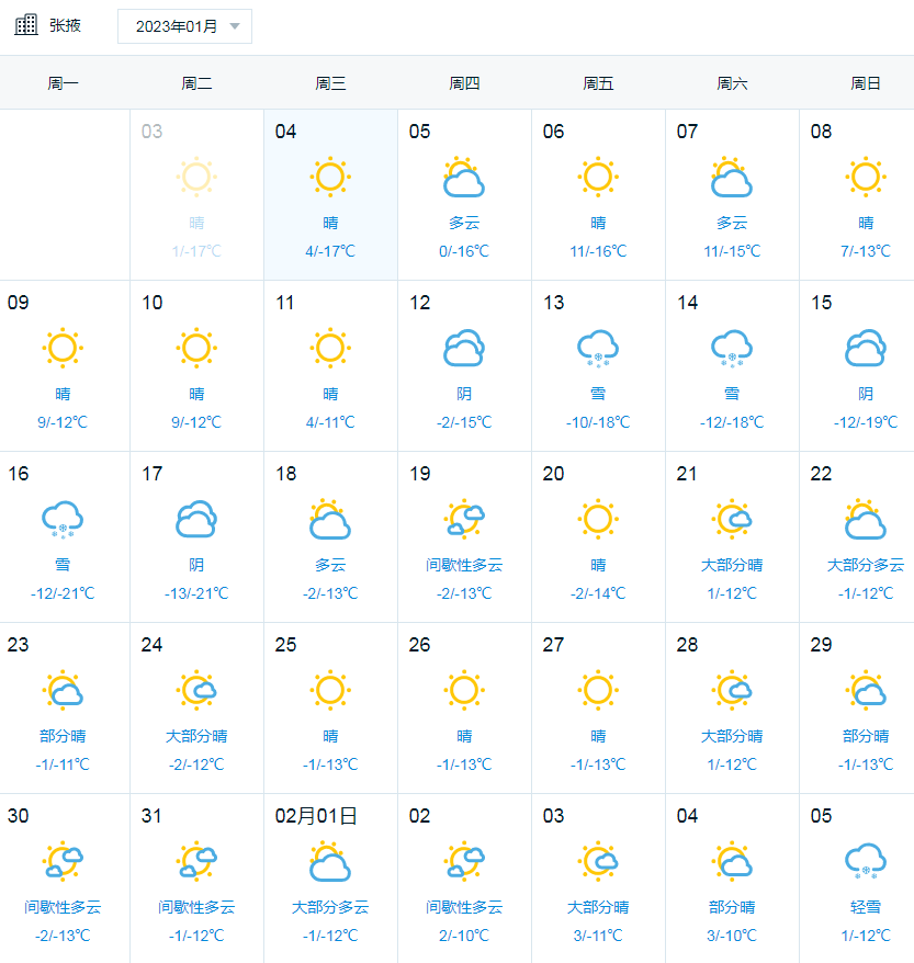 上海平安天气预报30天