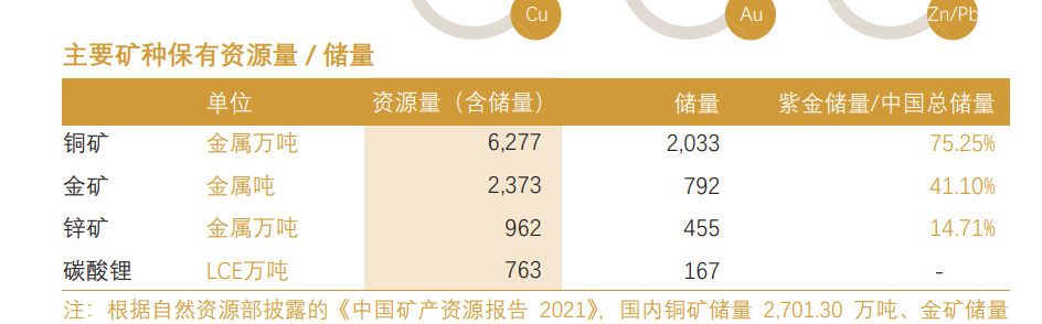 非法采矿罚没4.7亿！紫金矿业踩雷，年内已斥资超200亿买矿西部战区现任司令员2023已更新(知乎/新华网)