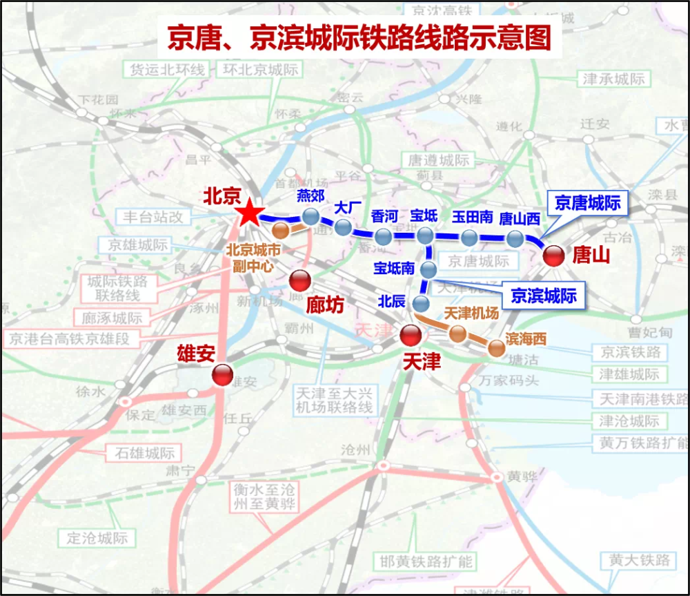 盘点2022京津冀铁路营业里程超过1万公里轨道上的京津冀加速形成