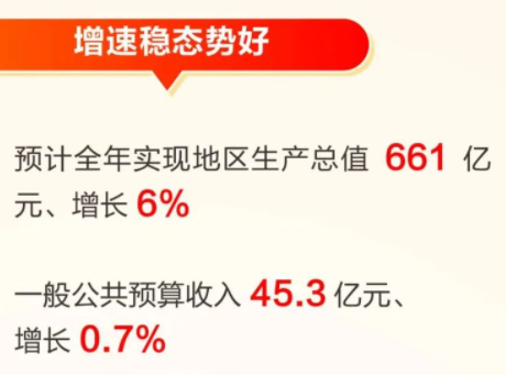 来源:东台发布,射阳发布,亭湖发布,建湖发布,大丰发布,盐都人