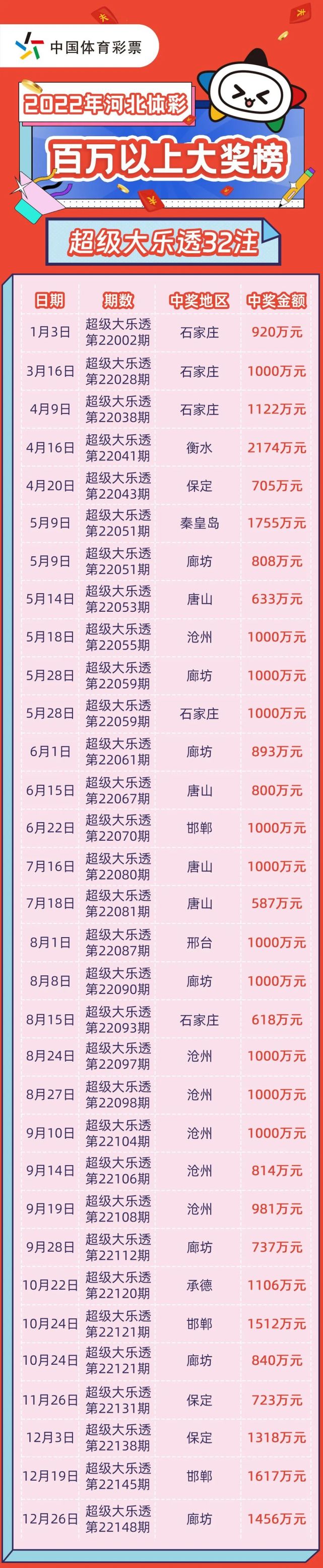 һ˶(B-sports)ٷվ