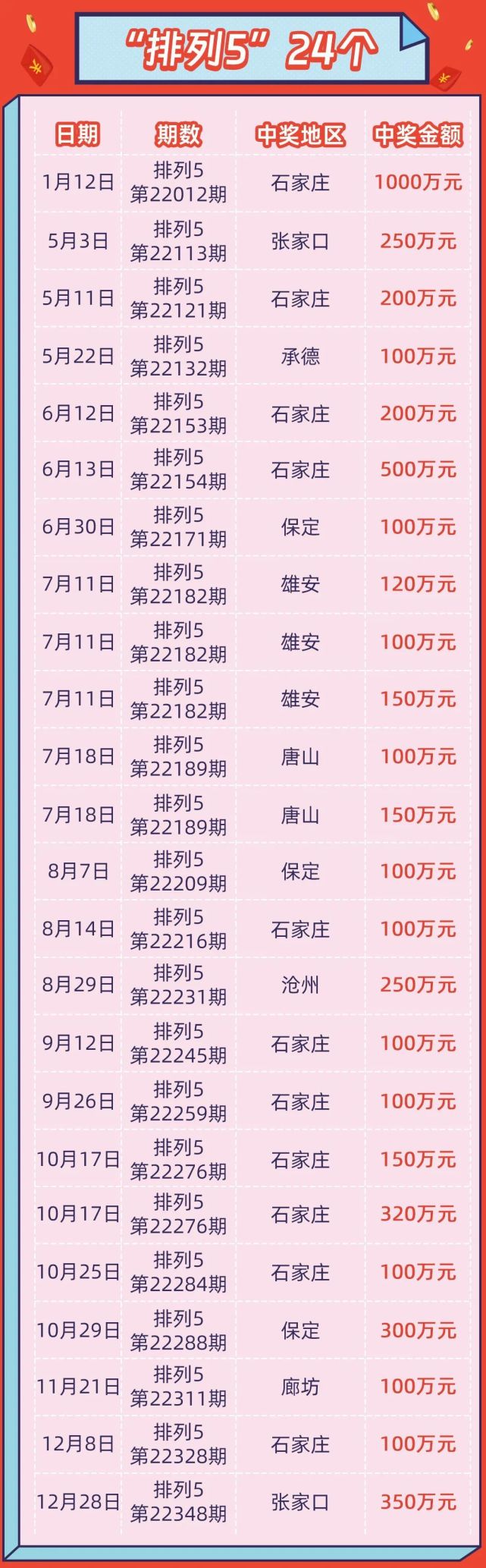 һ˶(B-sports)ٷվ