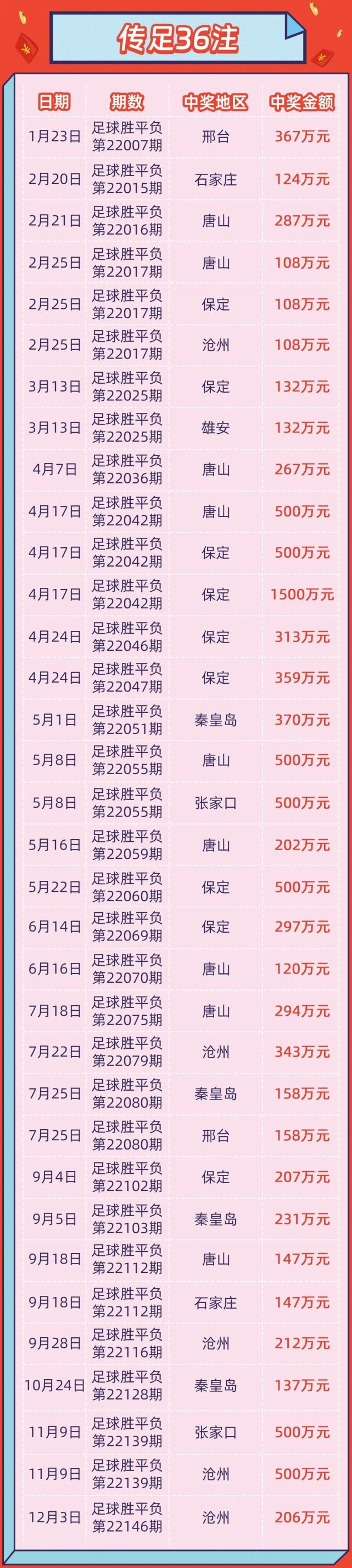 һ˶(B-sports)ٷվ