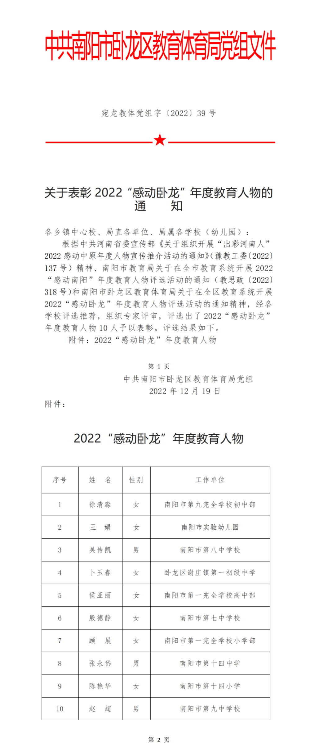 王娟 用"赤子之心"守初衷南阳市八中 吴传凯 任教33年来,始终坚守教育