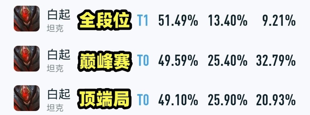 东契奇砍34＋10＋10 独行侠力擒鹈鹕近9战8胜米6体育APP官网下载安卓版可以快速解析,网友:分类很细致!2023已更新(今日/腾讯)米6体育APP官网下载安卓版可以快速解析