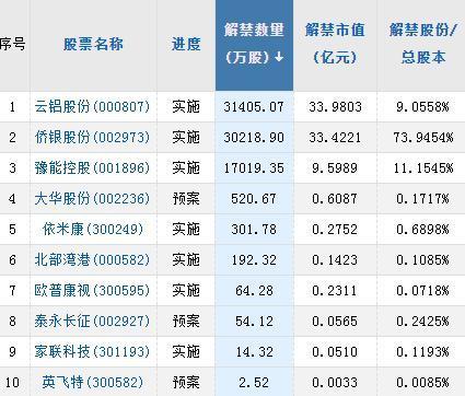 a股头条两度熔断这国股市崩了又出连环利好首付比首套利率都要降下来